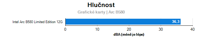 Provozní vlastnosti