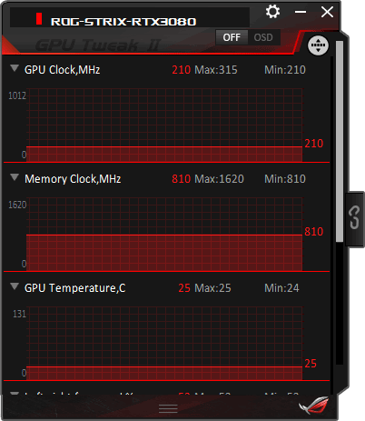 Asus GPU Tweak II; monitoring