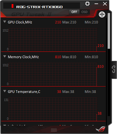 Asus GPU Tweak II; monitoring