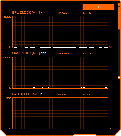 Gigabyte AORUS Engine; monitoring