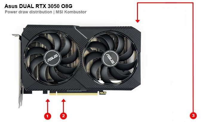 Asus DUAL RTX 3050 O8G; odběry