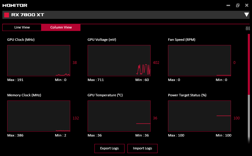 GPU Tweak III; Monitor