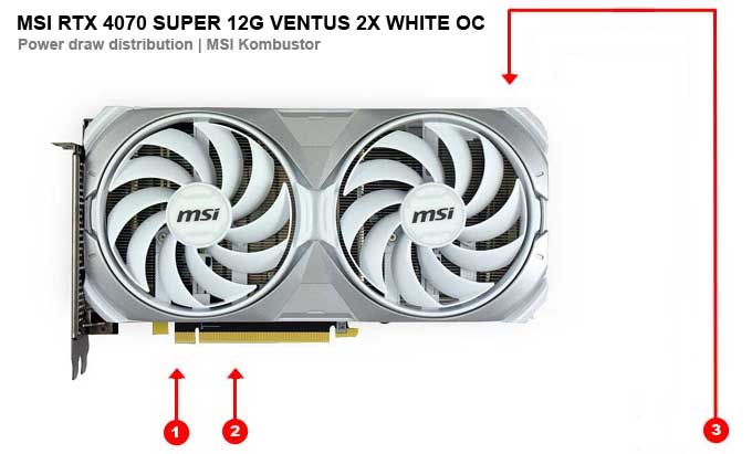 MSI RTX 4070 SUPER 12G VENTUS 2X WHITE OC; odběry