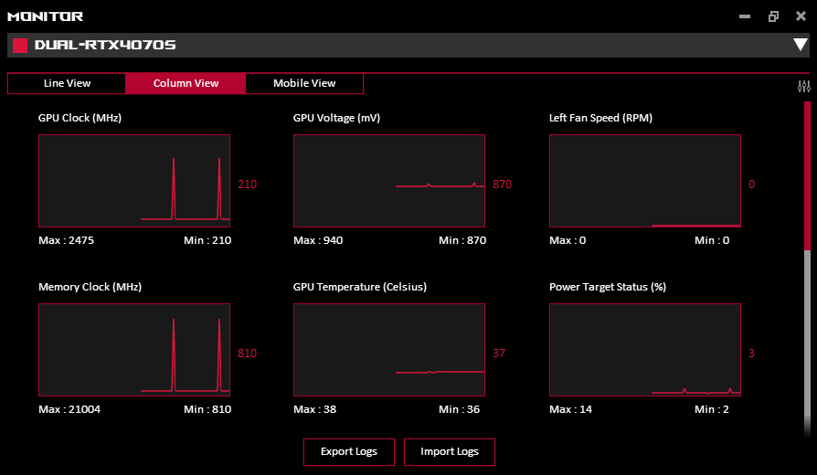 GPU Tweak III; Monitor