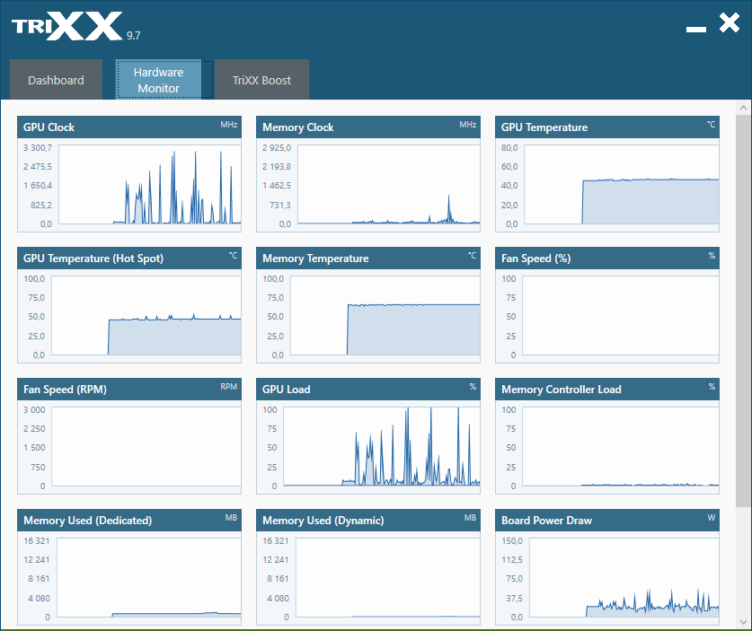 Sapphire TriXX; Hardware Monitor