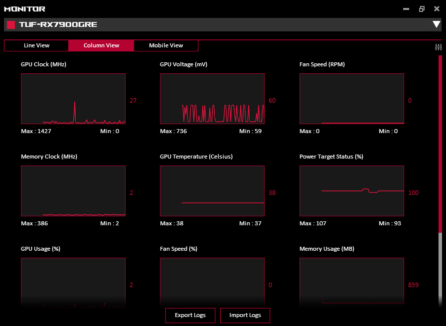 GPU Tweak III; Monitor