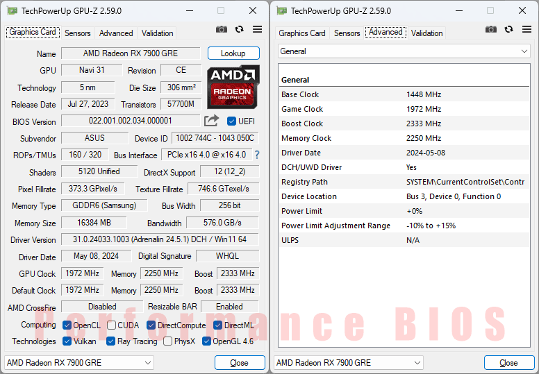 Asus TUF RX 7900 GRE O16G Gaming GPUZ; Performance mode