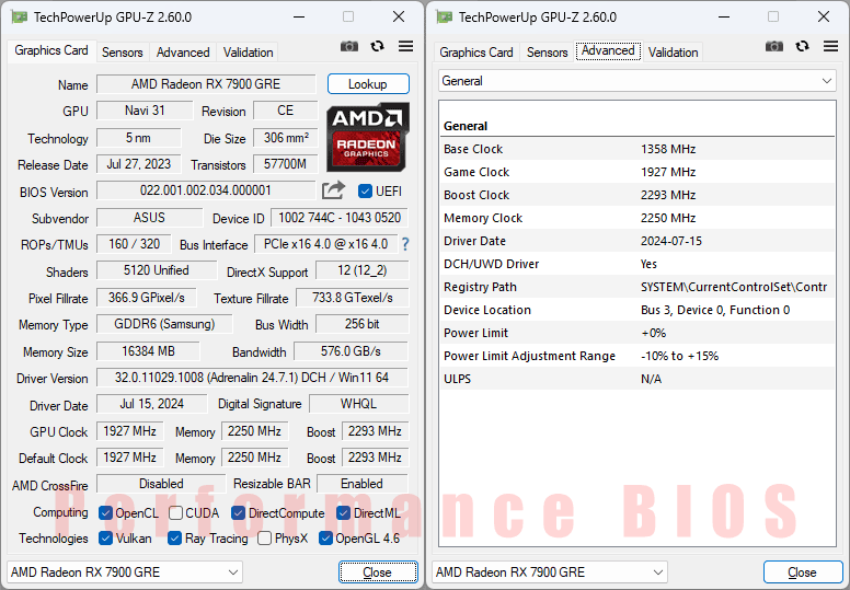 Asus DUAL RX 7900 GRE O16G GPUZ; Performance mode