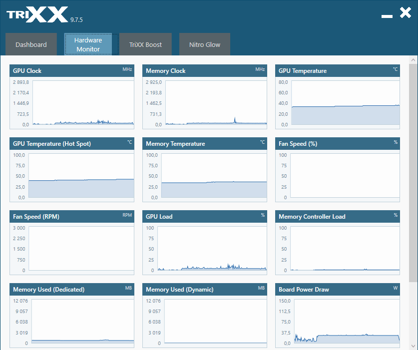 Sapphire TriXX; Hardware Monitor