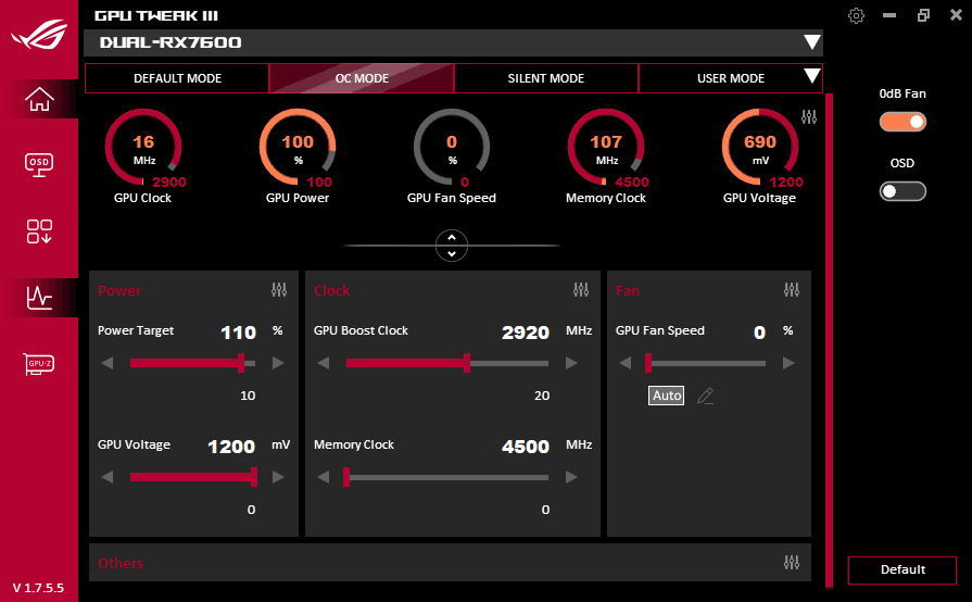 GPU Tweak III; OC mode