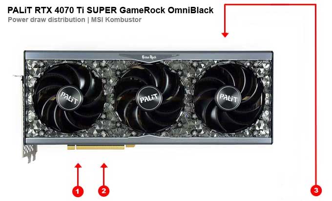 PALiT RTX 4070 Ti SUPER GameRock OmniBlack 16G; odběry