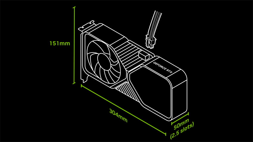 GeForce SFF-Ready GPU; maximální rozměry