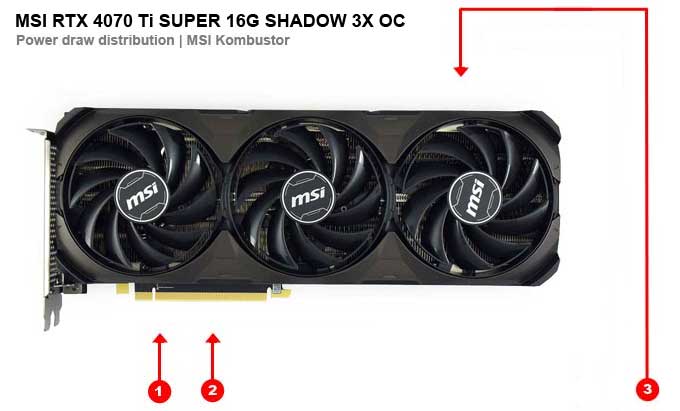 MSI RTX 4070 Ti SUPER 16G SHADOW 3X OC; odběry