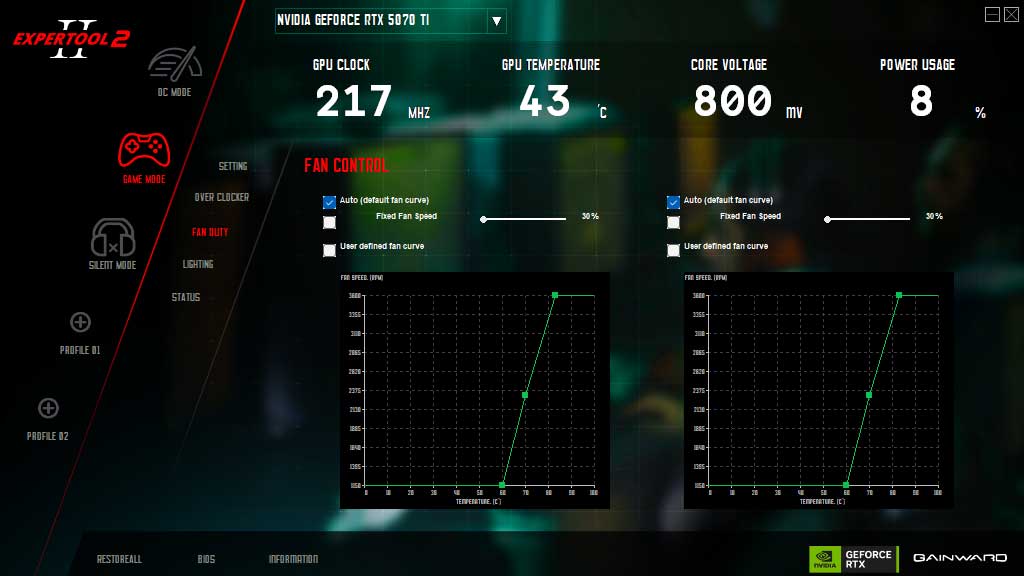 Gainward RTX 5070 Ti PHOENIX GS 16G; ExperTool - FAN CONTROL